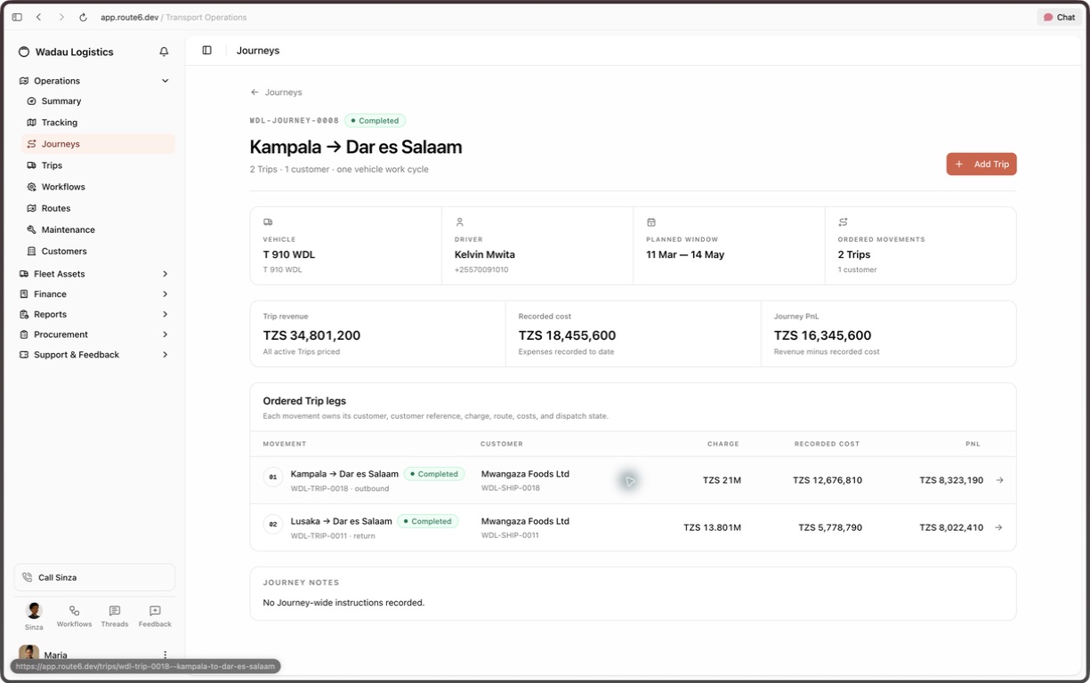 Journey detail connecting trip legs, vehicle work, revenue and recorded costs.