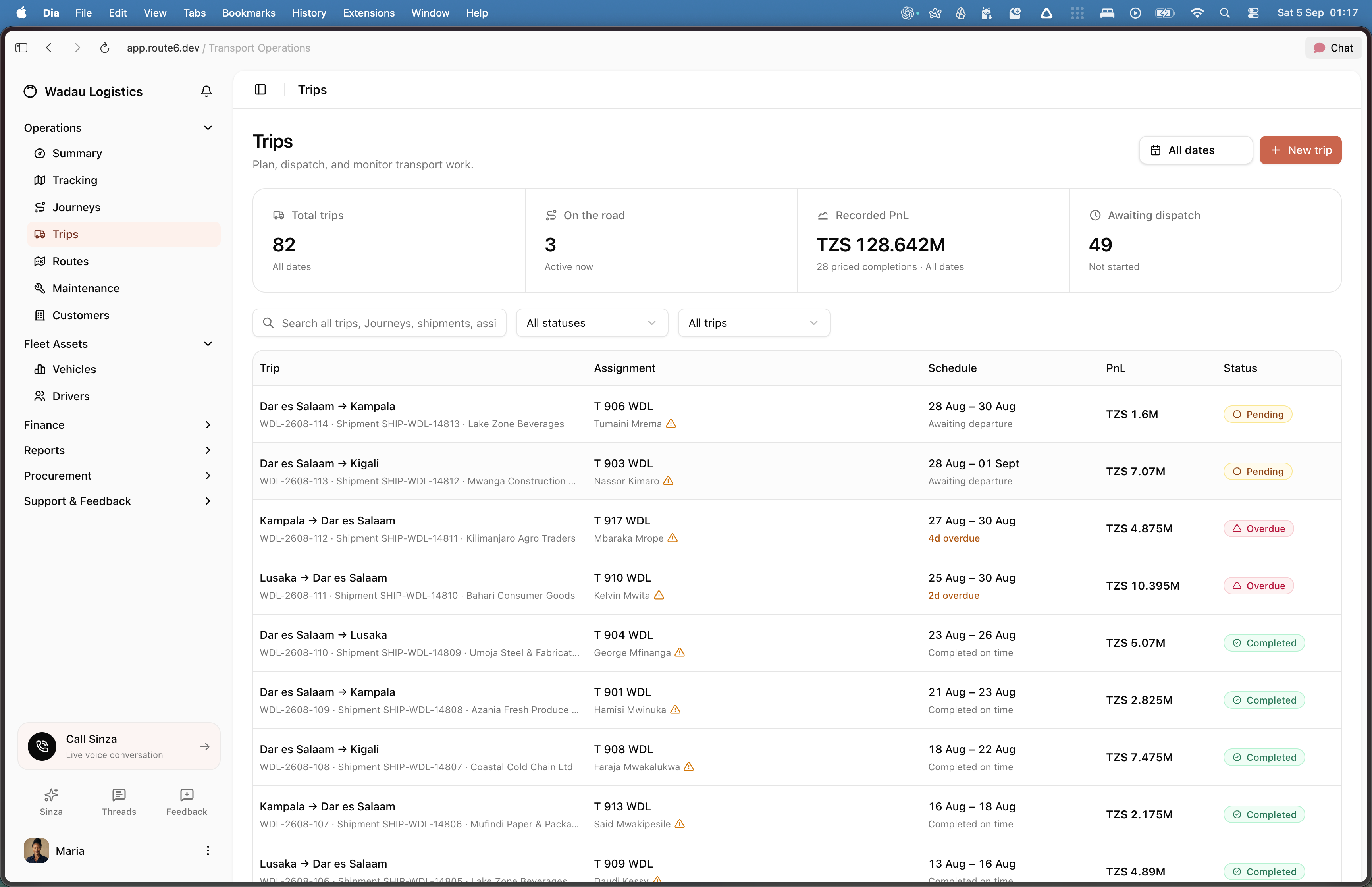 Trips with vehicle and driver assignments, schedules, recorded PnL and status.